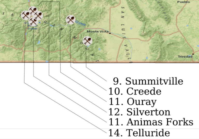 14 Of Colorado's Best Historic Mining Towns - How To Find Gold Nuggets